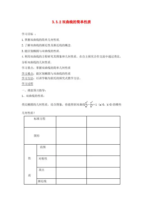 高中数学 第三章 圆锥曲线与方程 3.3.2 双曲线的简单性质导学案(无答案)北师大版选修2-1