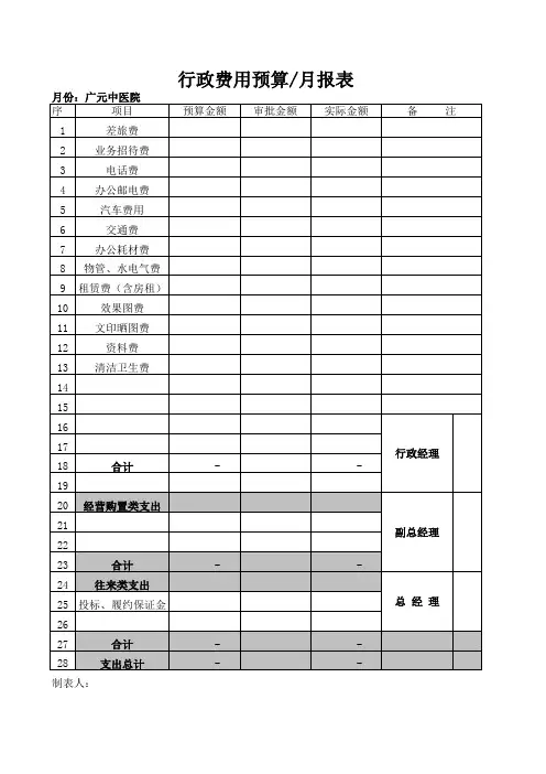 行政费用台账