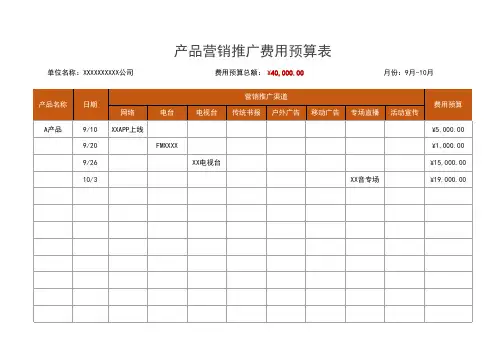 产品营销推广费用预算表