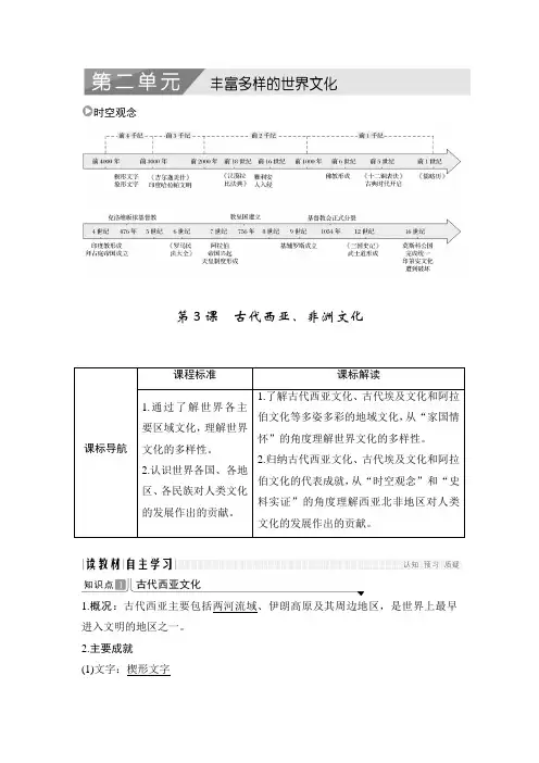 第3课 古代西亚、非洲文化 学案