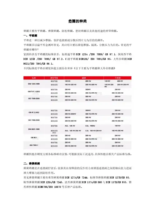 垫圈的种类