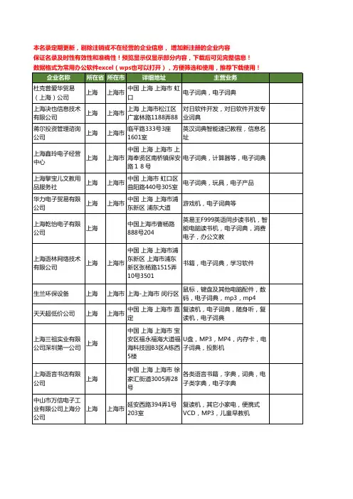 新版上海市词典工商企业公司商家名录名单联系方式大全47家