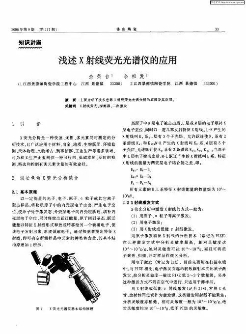 浅述X射线荧光光谱仪的应用