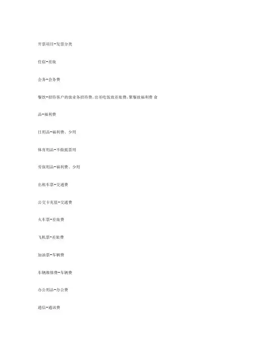 发票项目分类