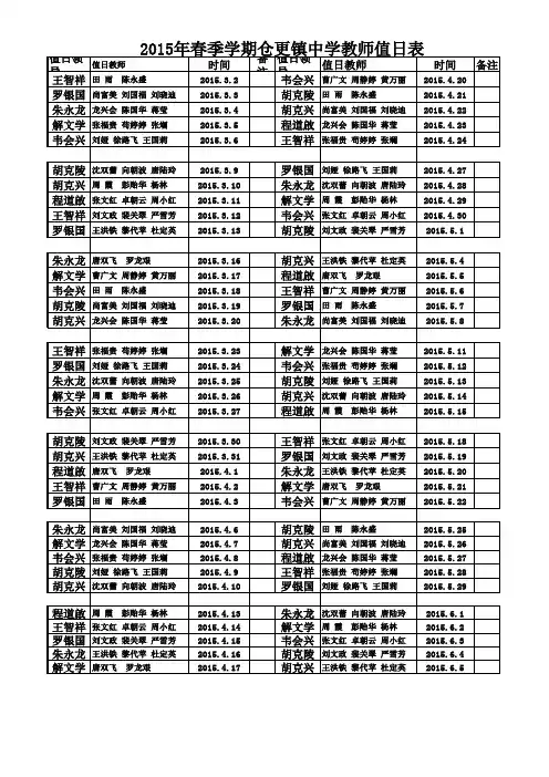 2015年春季学期教师值日安排表