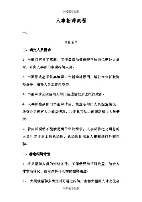 人事招聘流程 2
