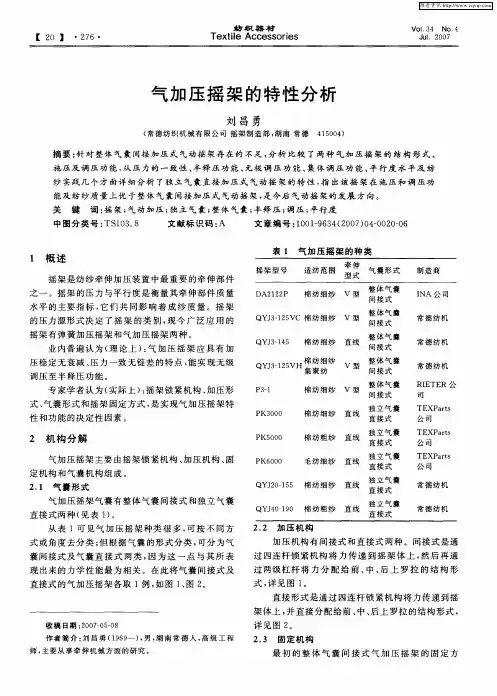 气加压摇架的特性分析