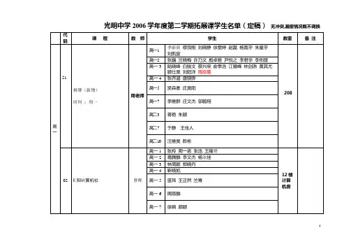 光明中学2006学年度第二学期拓展课学生名单(定稿)无冲突,漏报情况概不调换
