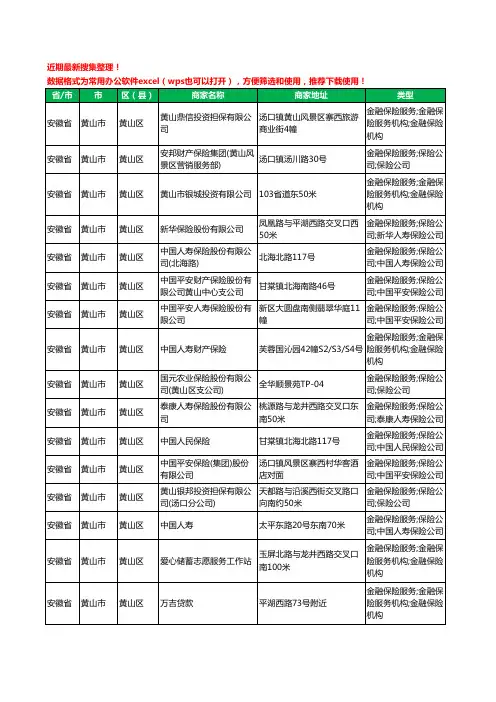 2020新版安徽省黄山市黄山区保险工商企业公司商家名录名单黄页联系方式大全39家