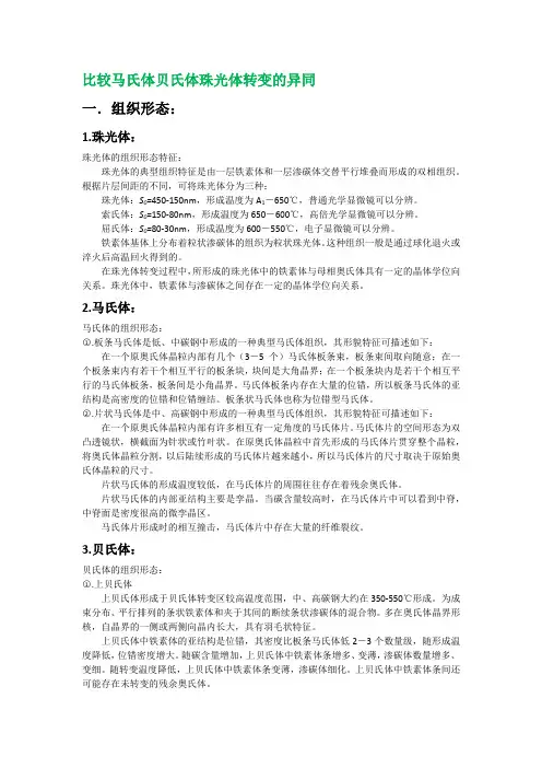 比较贝氏体转变与珠光体转变和马氏体转变的异同 2