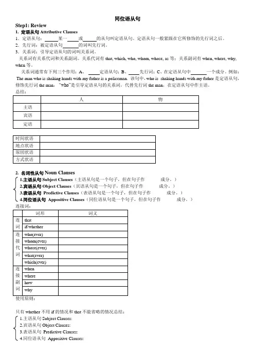 同位语从句公开课讲义
