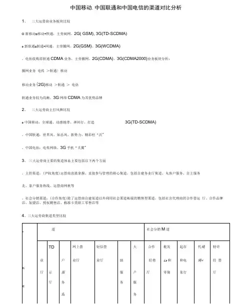 移动联通电信三大运营商渠道对比分析分析