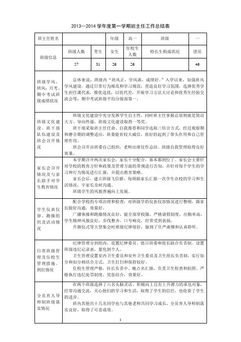 2013-2014第一学期班主任工作总结