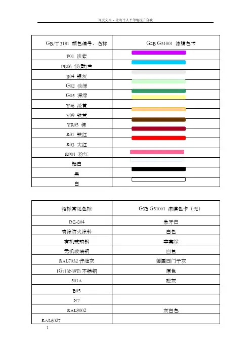 RAL色彩对照、色标号