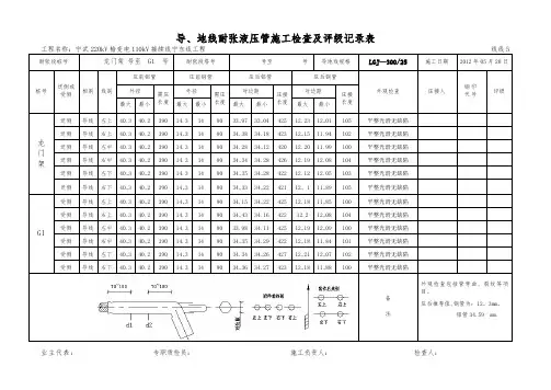 导、地线耐张液压管施工检查及评级记录表【范本模板】
