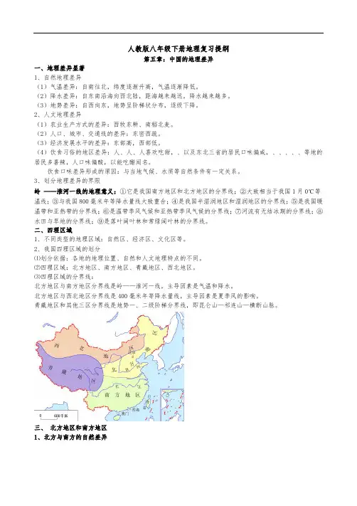 最新人教版八年级下册地理复习提纲