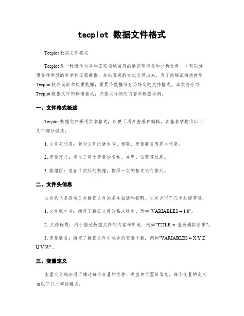 tecplot 数据文件格式 3
