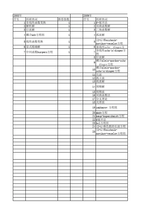 【国家自然科学基金】_显式行波解_基金支持热词逐年推荐_【万方软件创新助手】_20140802