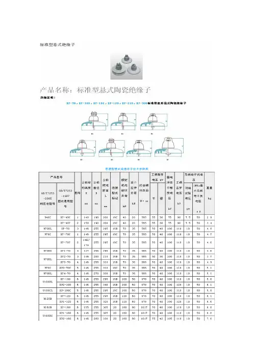 绝缘子型号