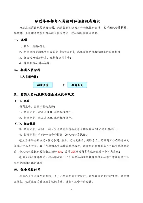 融创尊品招商人员薪酬和佣金提成建议
