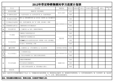 新员工学习进度计划表