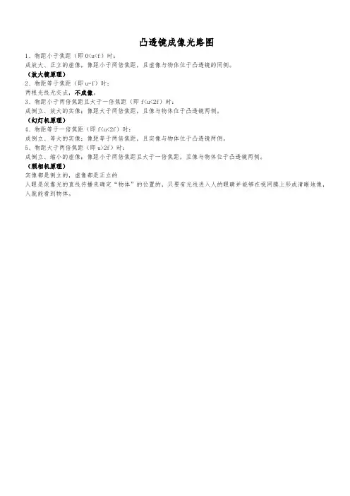 凸透镜成像光路图