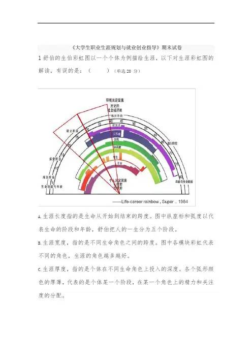 《大学生职业生涯规划与就业创业指导》期末试卷