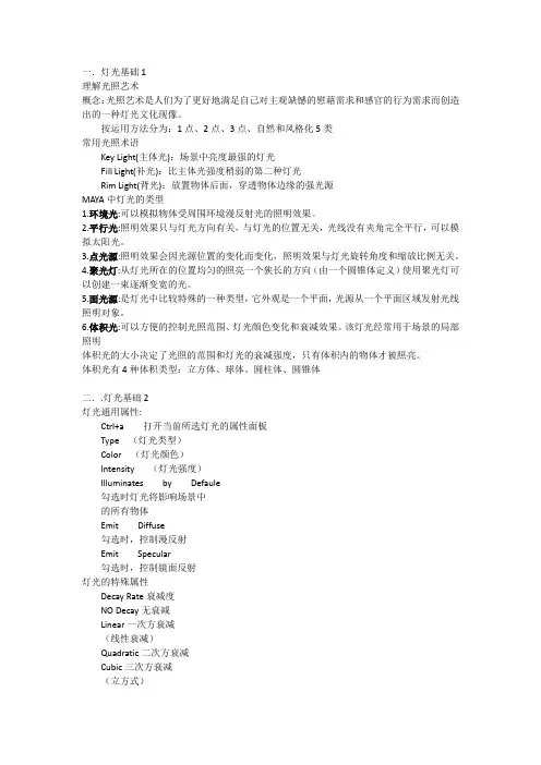 MAYA动画材质知识点