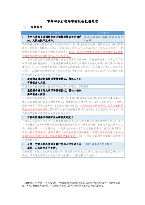 【以物抵债03】审判和执行程序中的以物抵债处理
