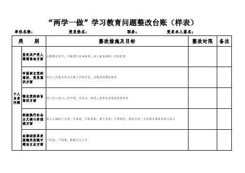 问题整改清单