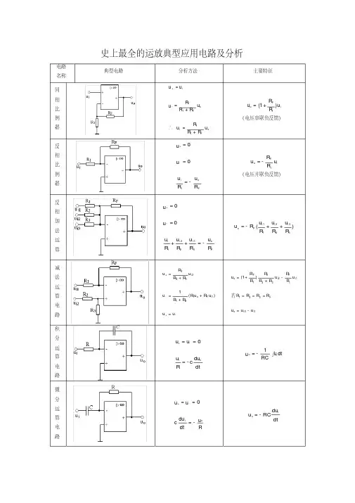 史上最全的运放典型应用电路及分析