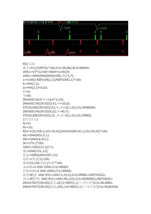 通达信指标公式源码 KDJ买卖副图指标