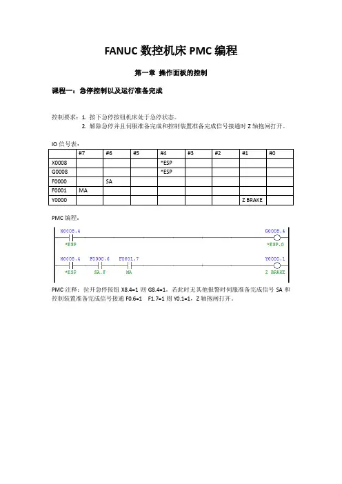 发那科PMC急停以及运行准备完成
