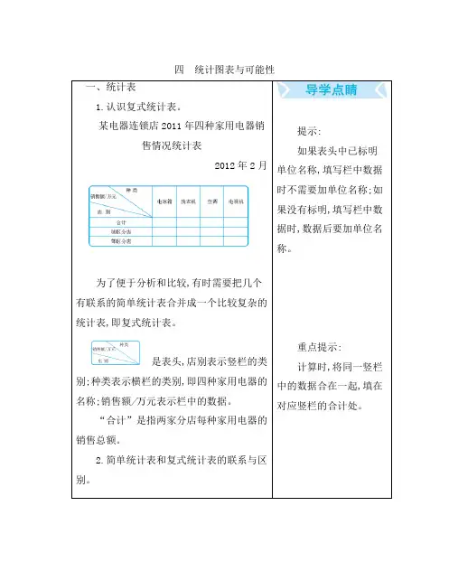 北京课改版五年级数学上册第四单元《统计图表与可能性》知识点汇总