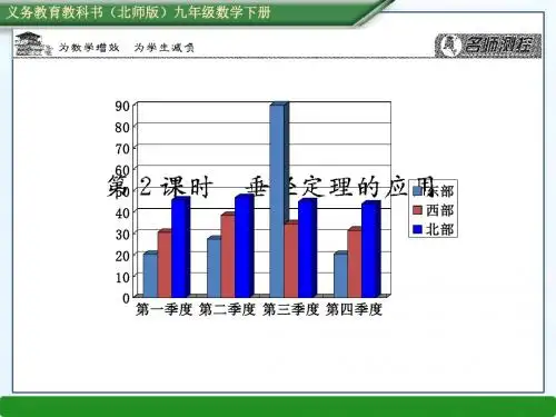 【名师测控】2016春北师大版九年级数学下册:第2课时 垂径定理的应用