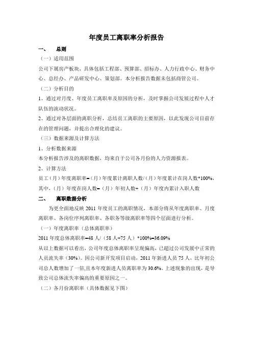 年度员工离职率分析