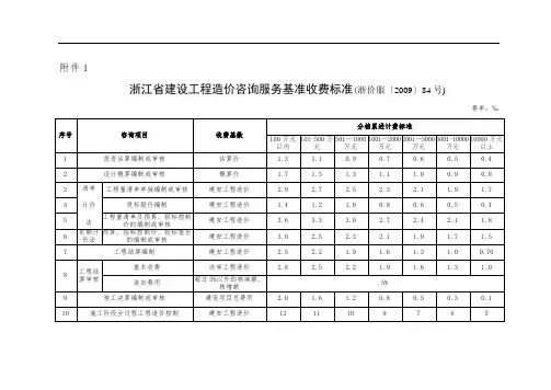 浙江省建设工程造价咨询服务基准收费标准浙价服84号