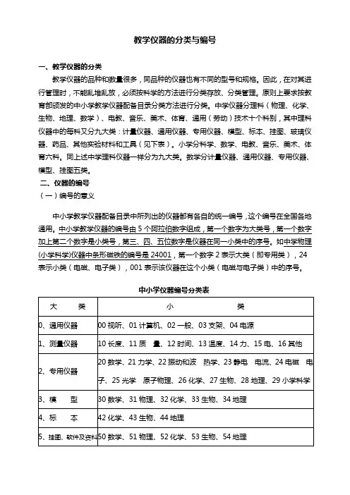 教学仪器的分类与编号