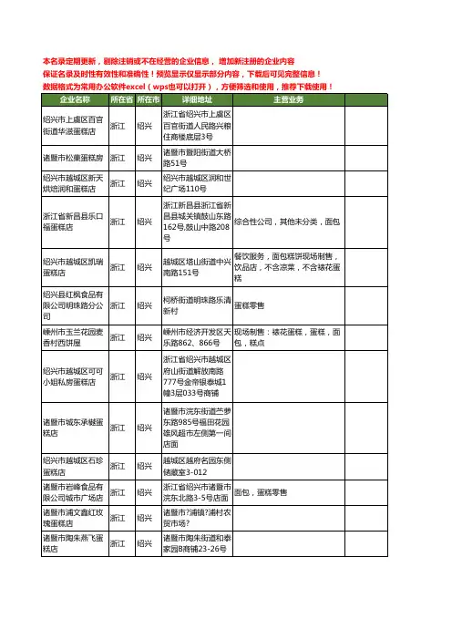 新版浙江省绍兴蛋糕工商企业公司商家名录名单联系方式大全154家