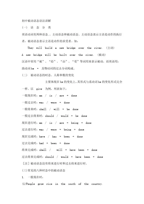 被动语态讲解