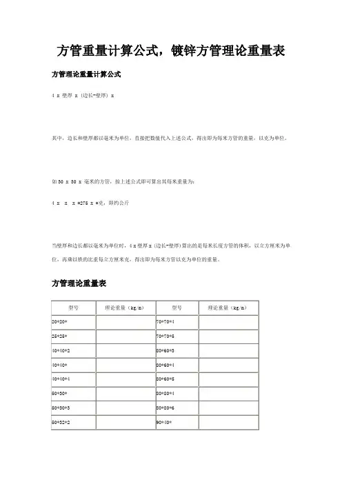 方管重量计算公式-镀锌方管理论重量表