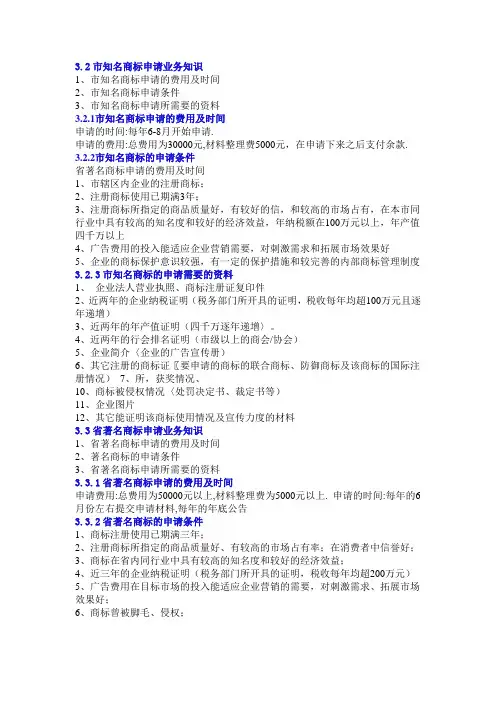 知名商标、著名商标、驰名商标申请条件