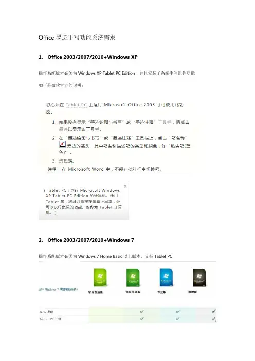 Office墨迹手写功能系统需求
