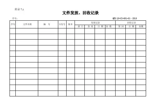 研发表格.doc