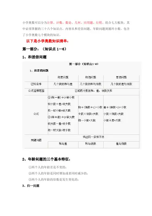 小学奥数知识清单