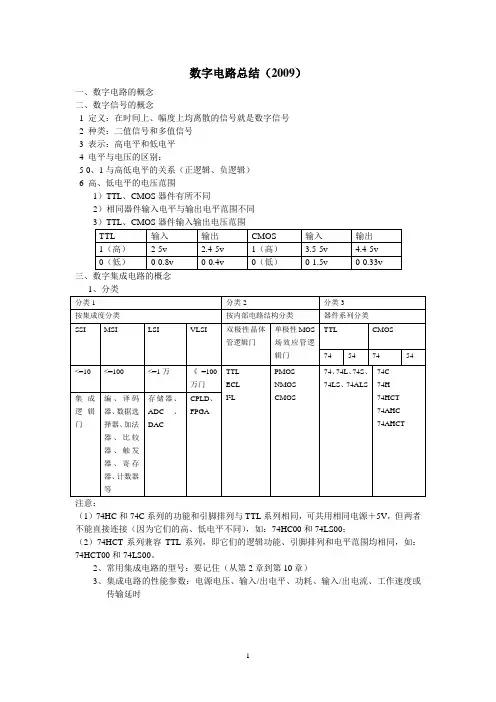 数字电路总结