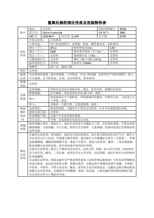 氢氧化锂的理化性质及危险特性表