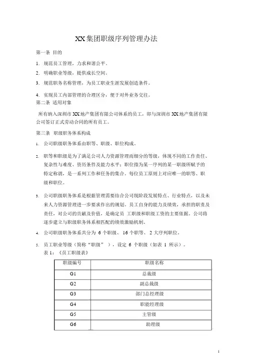 XX集团职级序列管理办法