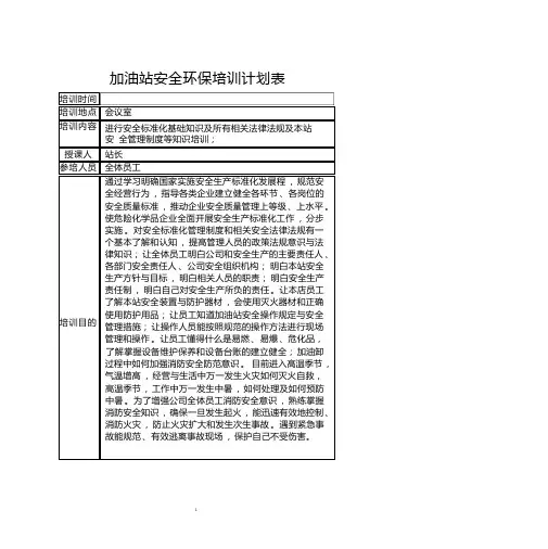 加油站标准化台账