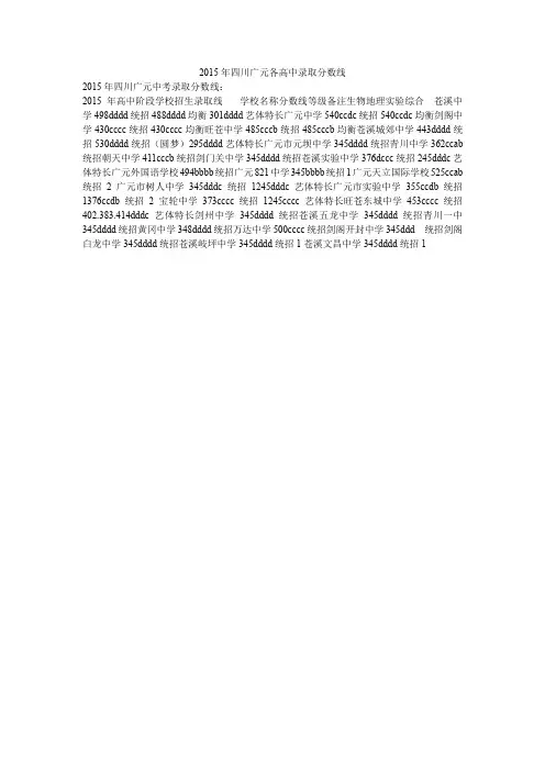 2015年四川广元各高中录取分数线